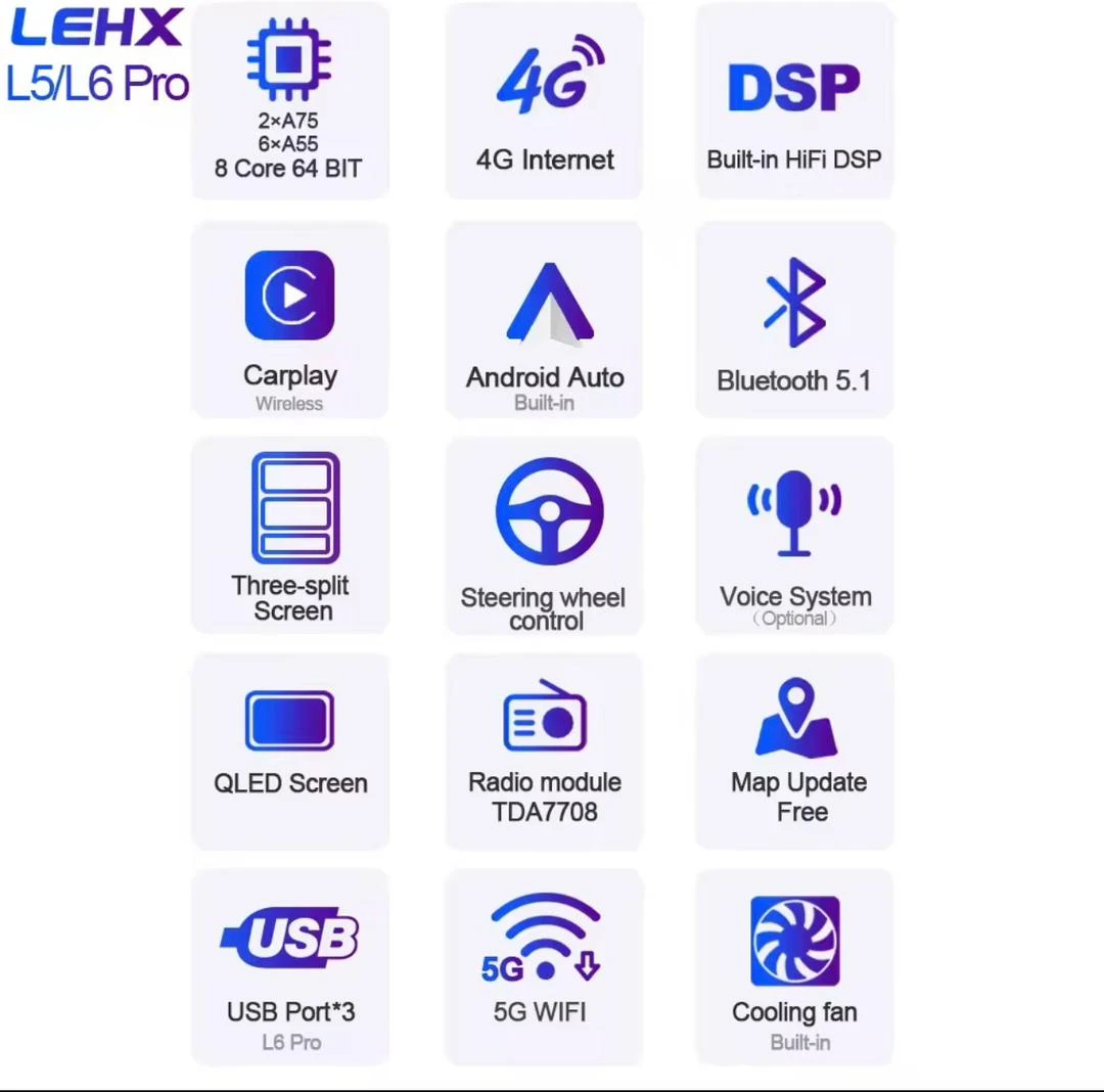 Autoradio LEHX 2 Din Carplay Android 14 pour Hyundai IX35 Tucson 2009-2015